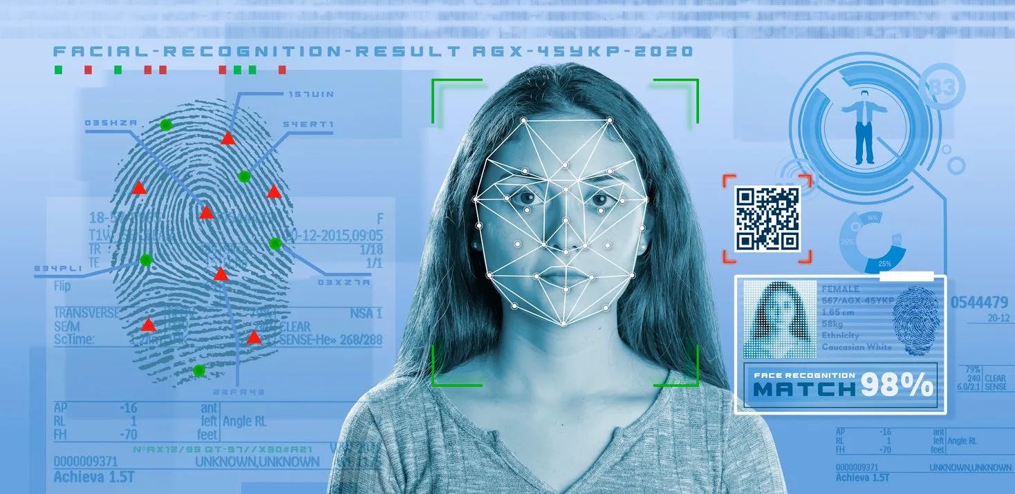 Europe may subject travelers to lie detector tests